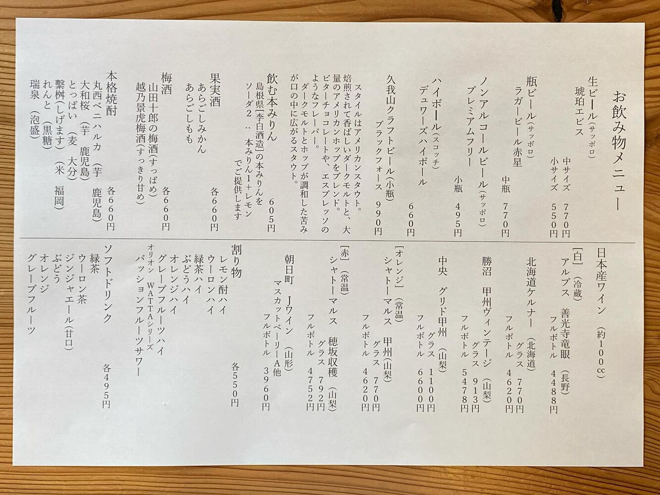 ブログ