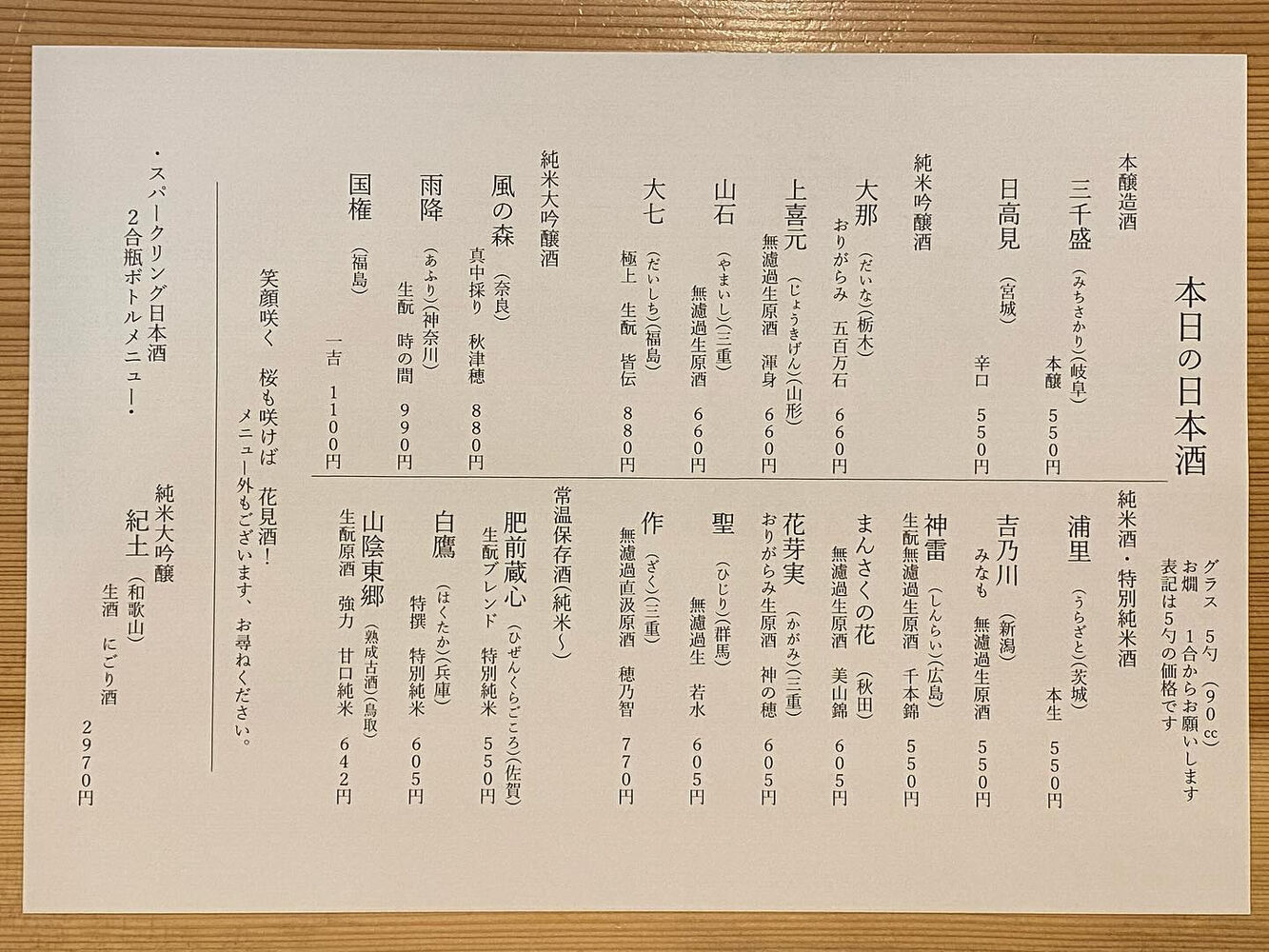 ブログ