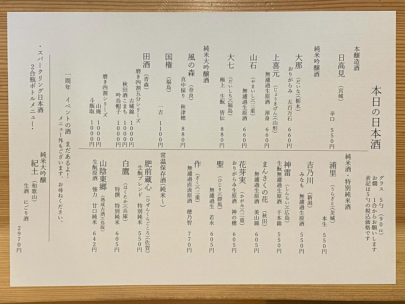 ブログ