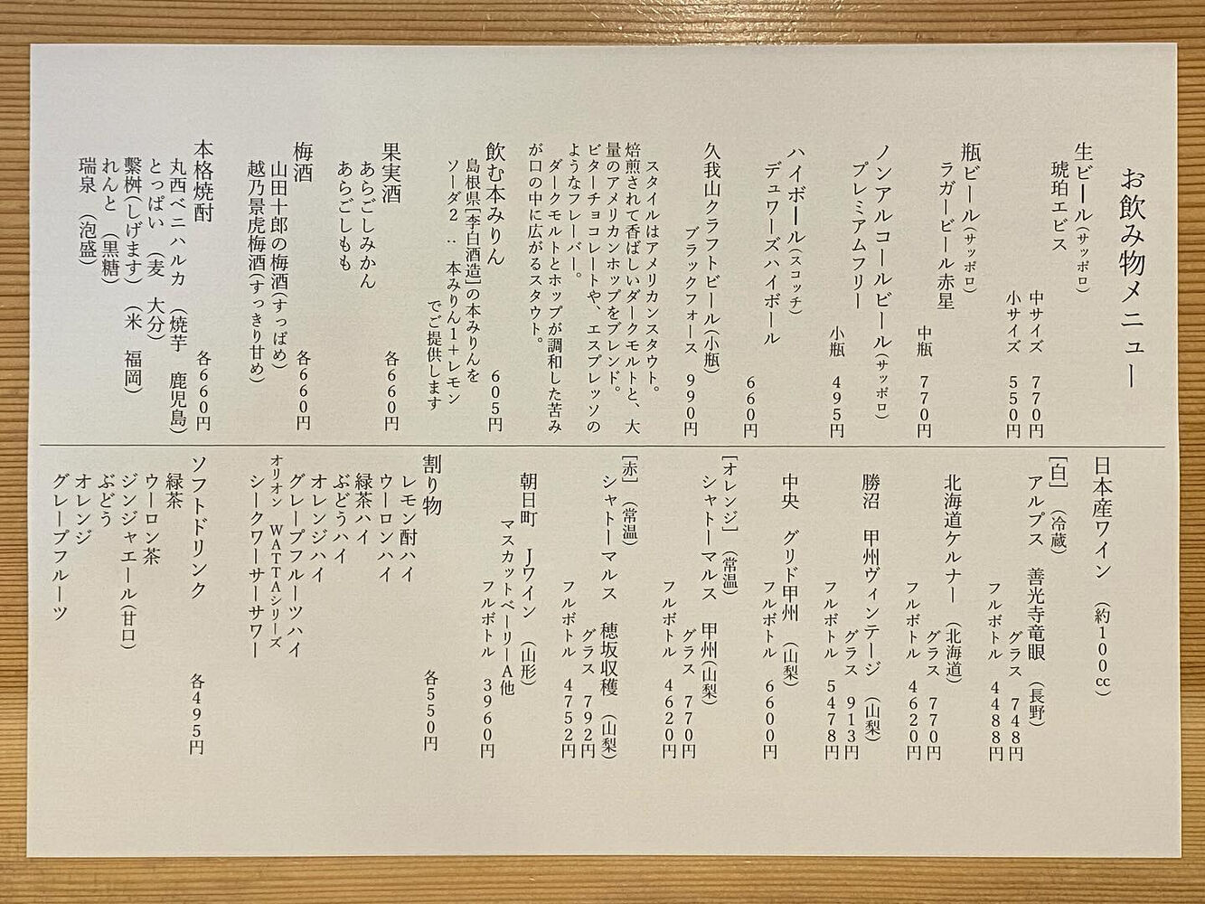 ブログ