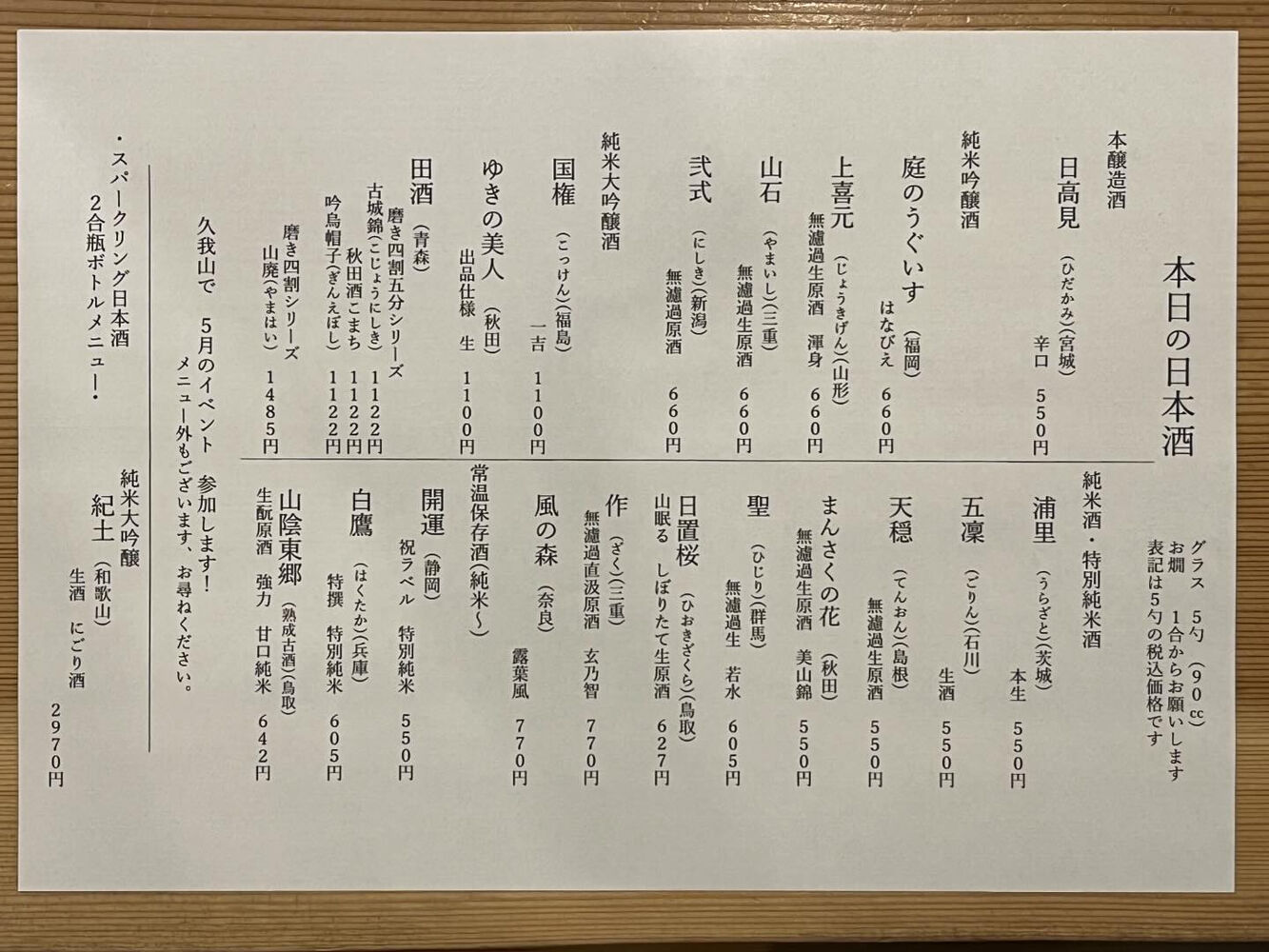 ブログ
