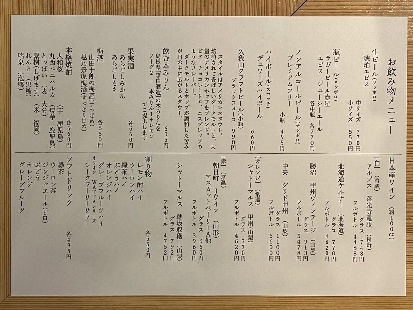 ブログ