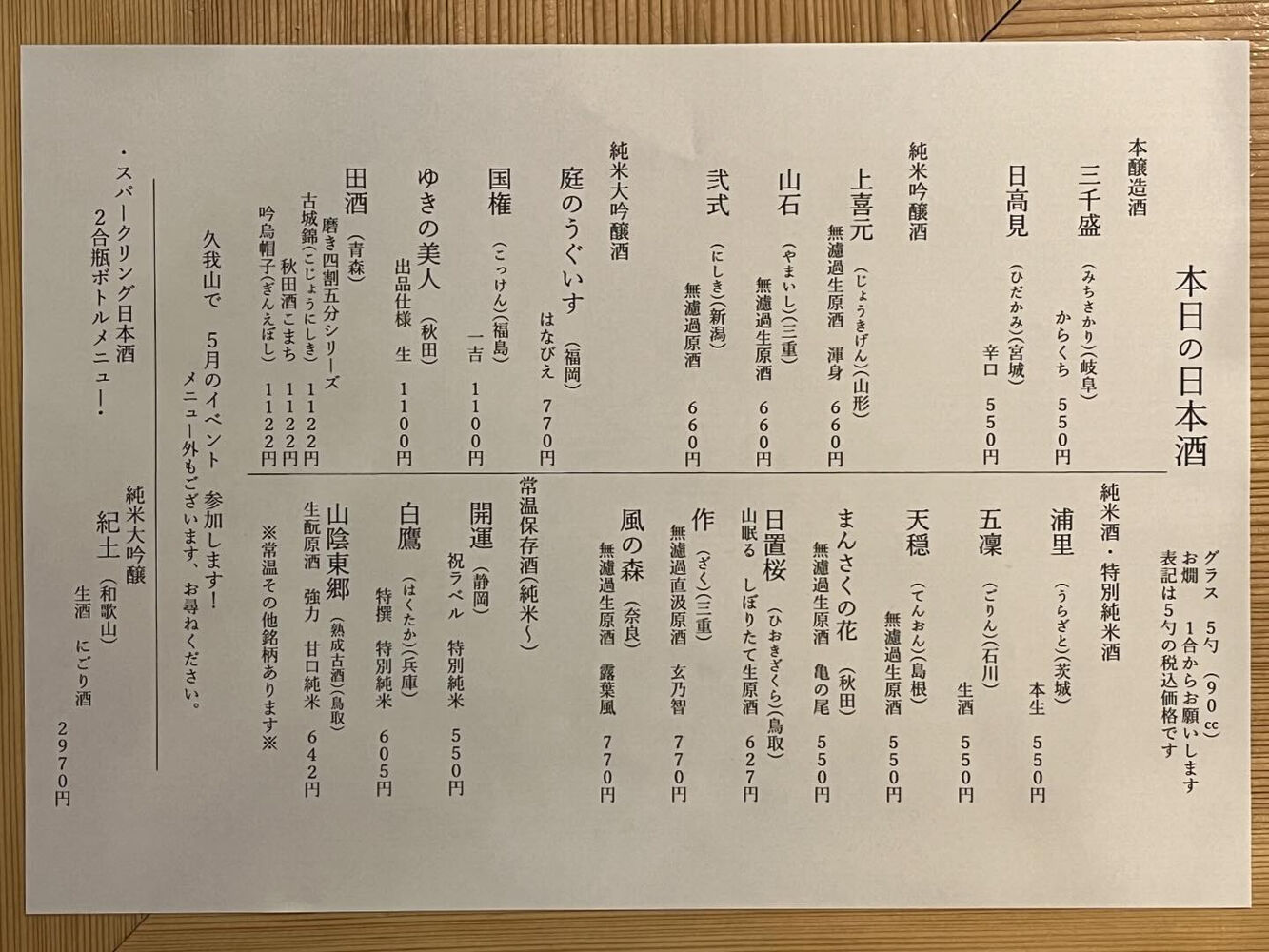 ブログ