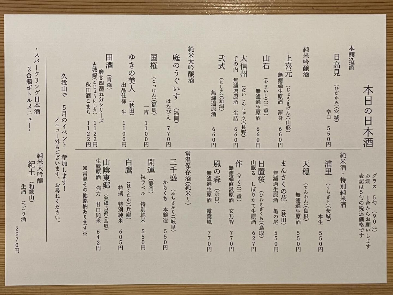 ブログ