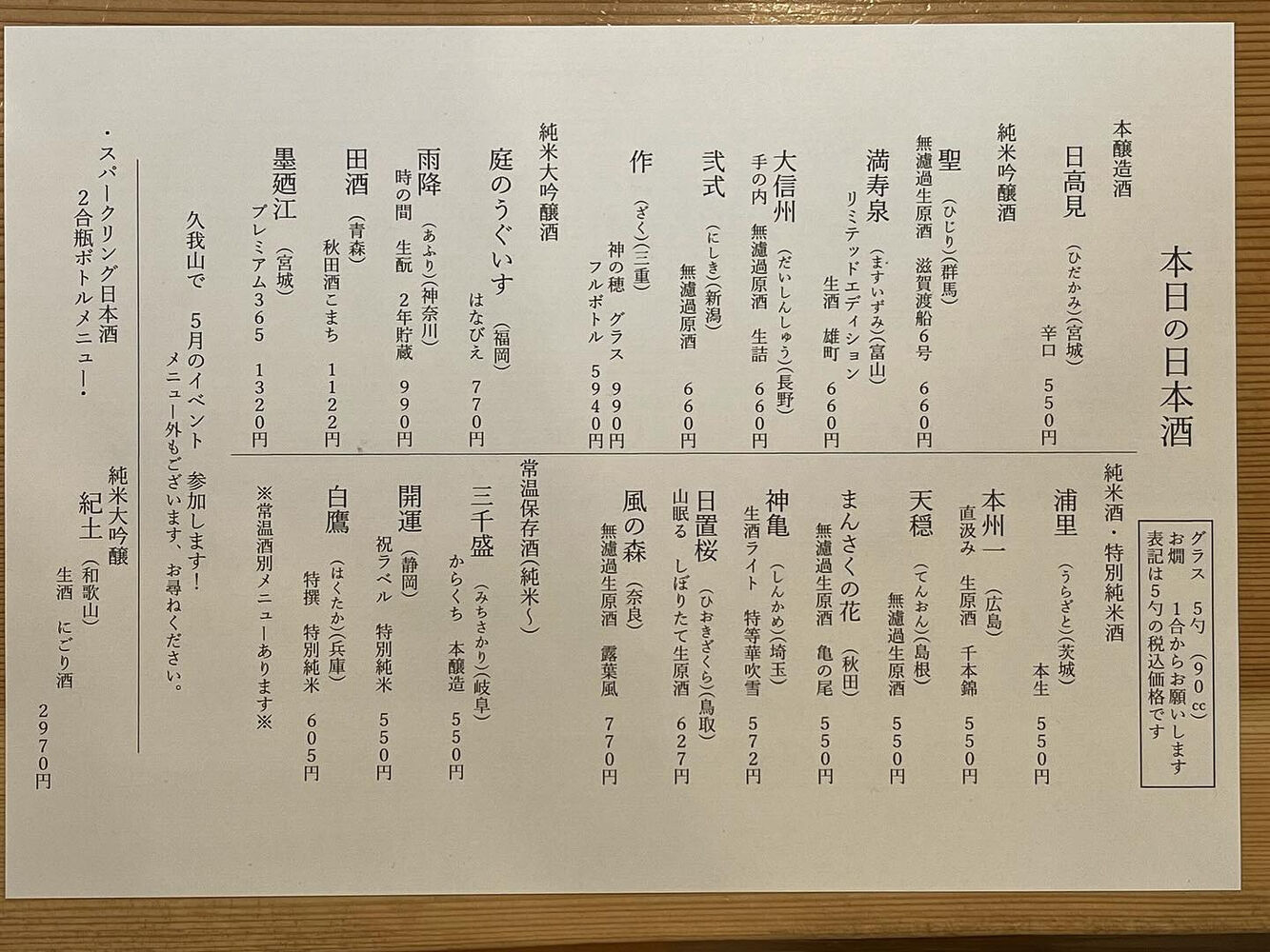 ブログ