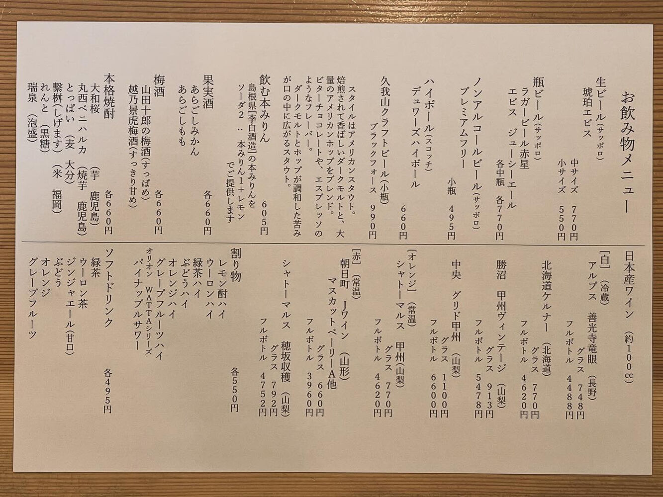 ブログ