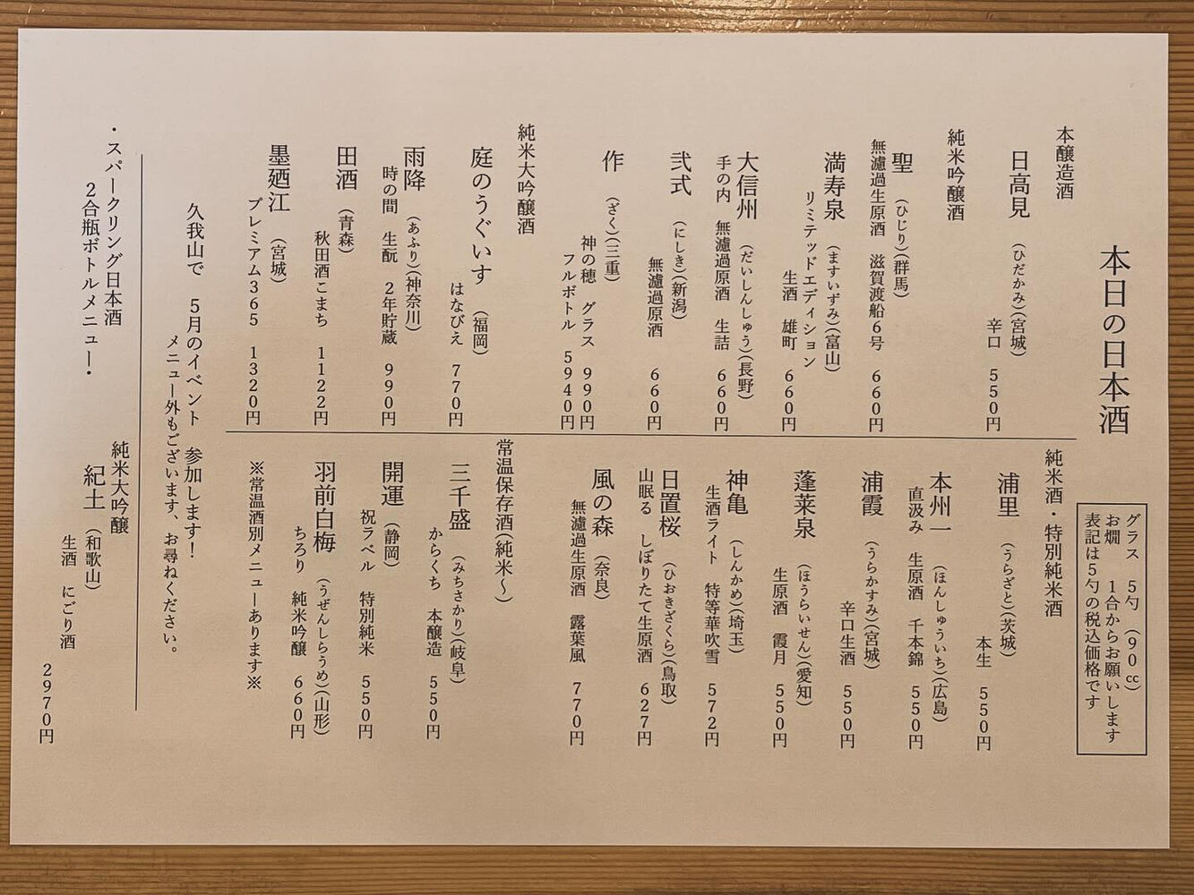 ブログ