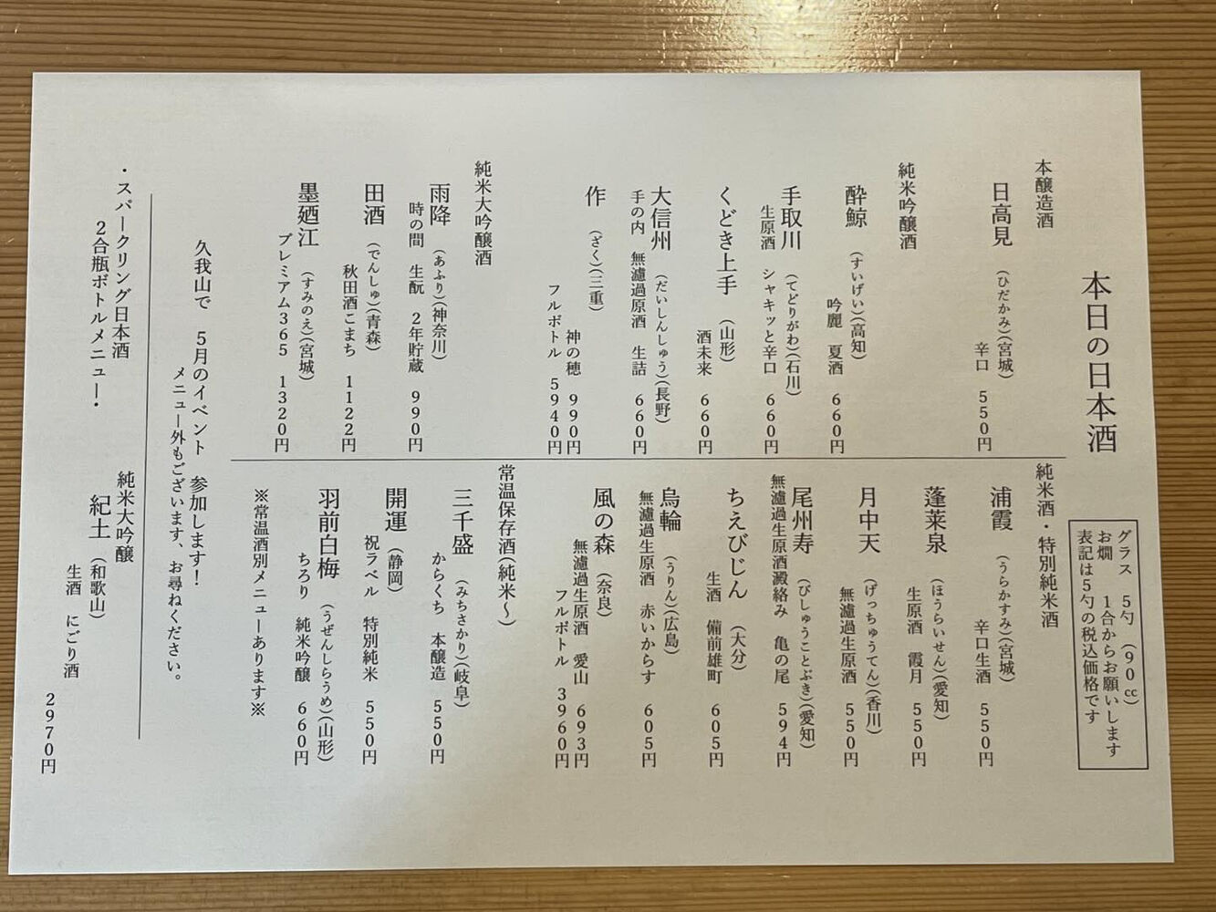 ブログ