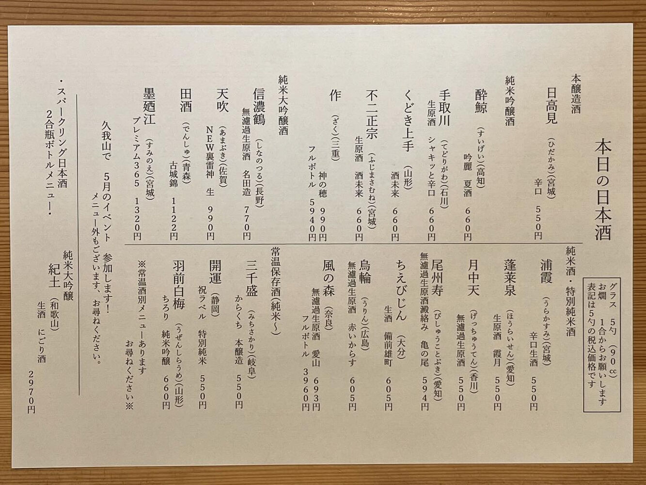 ブログ