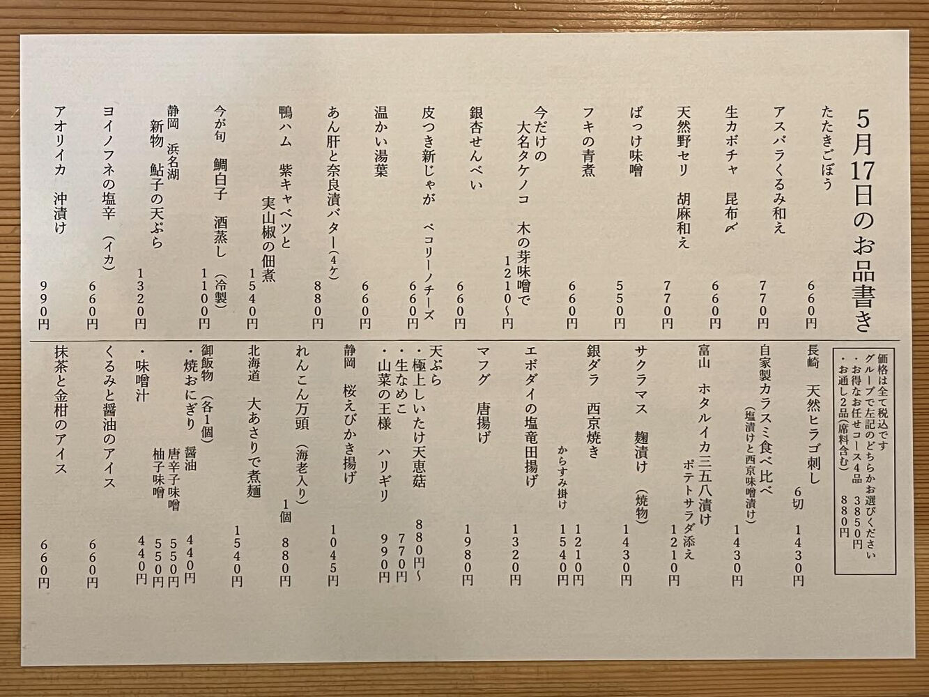 ブログ