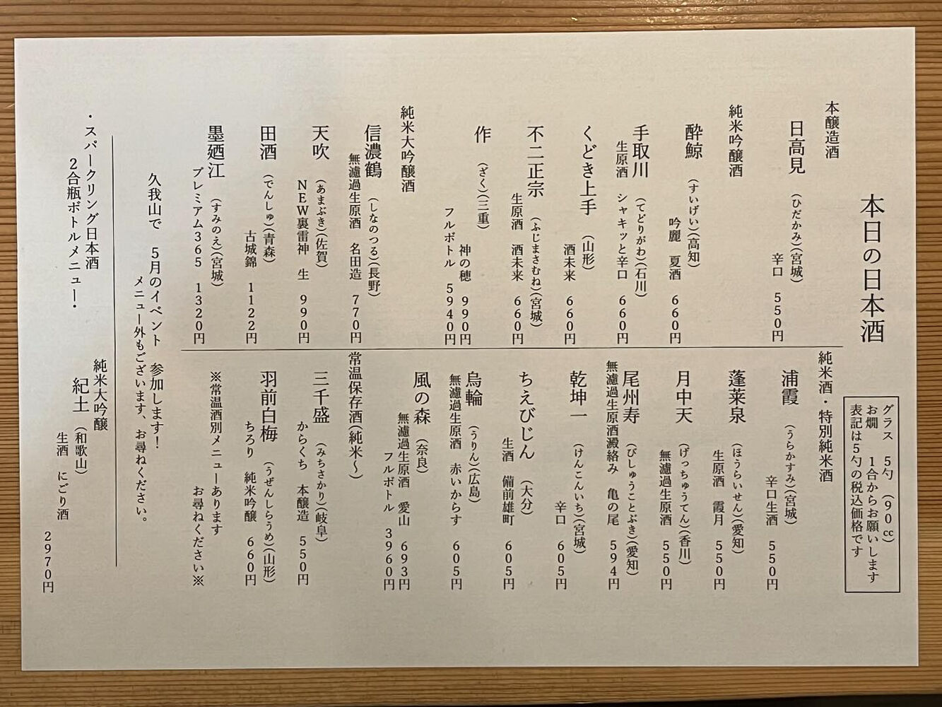 ブログ