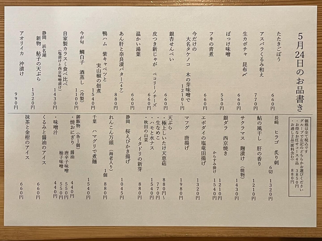 ブログ