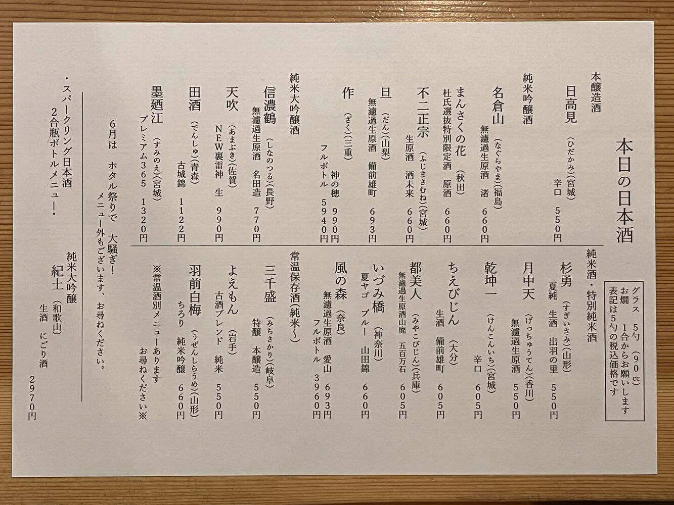ブログ