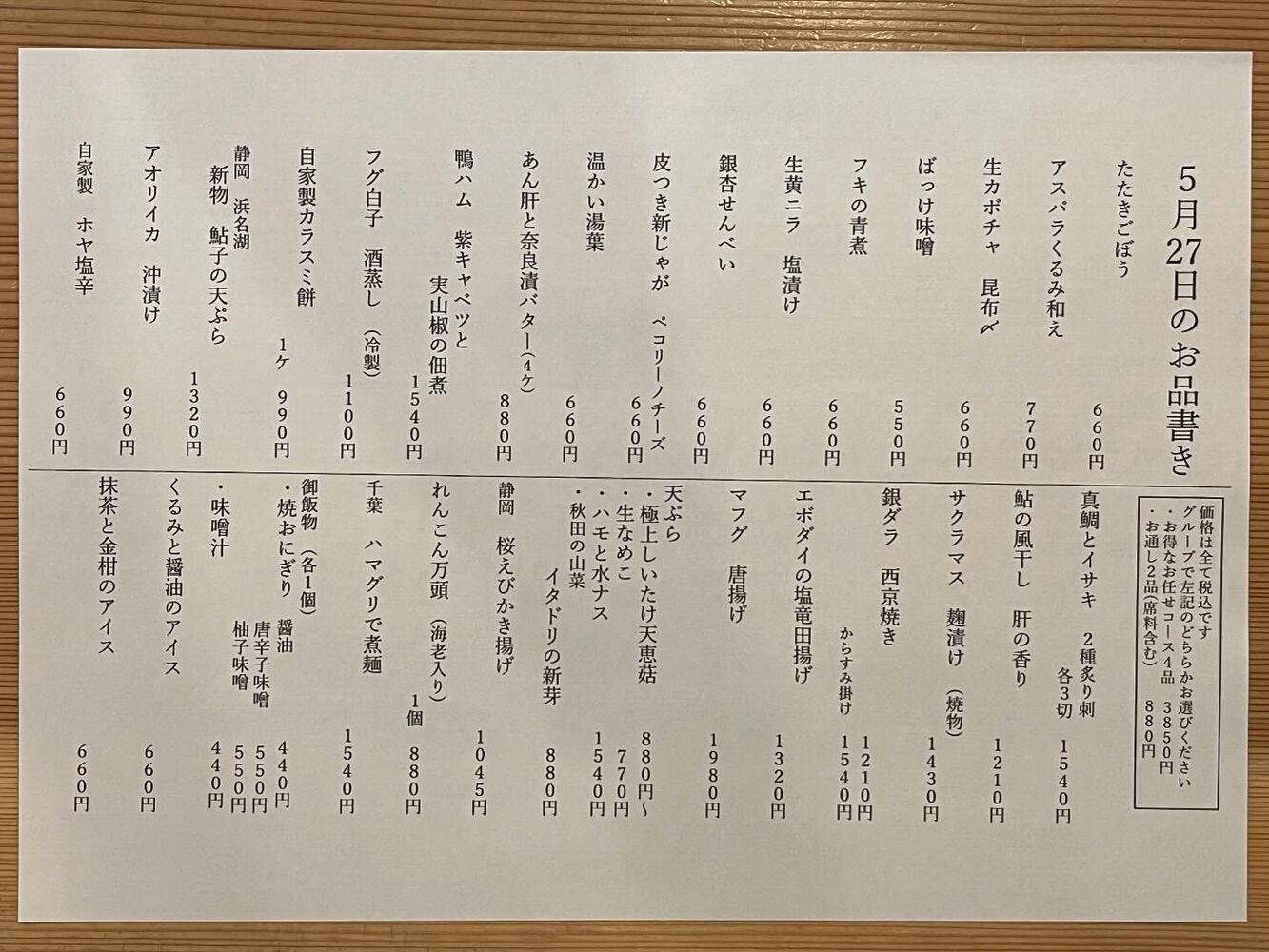ブログ