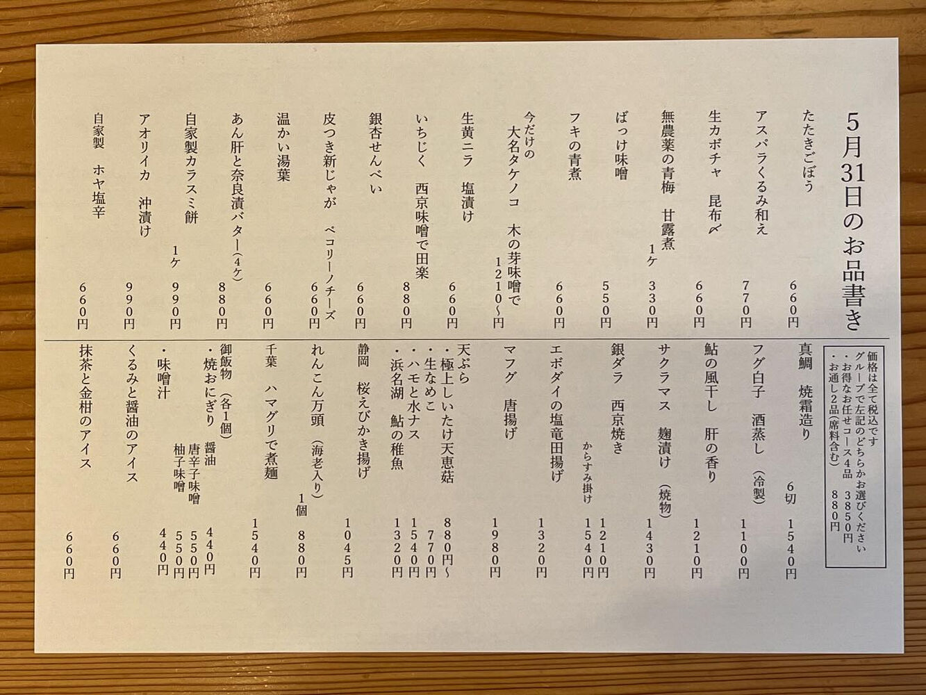 ブログ