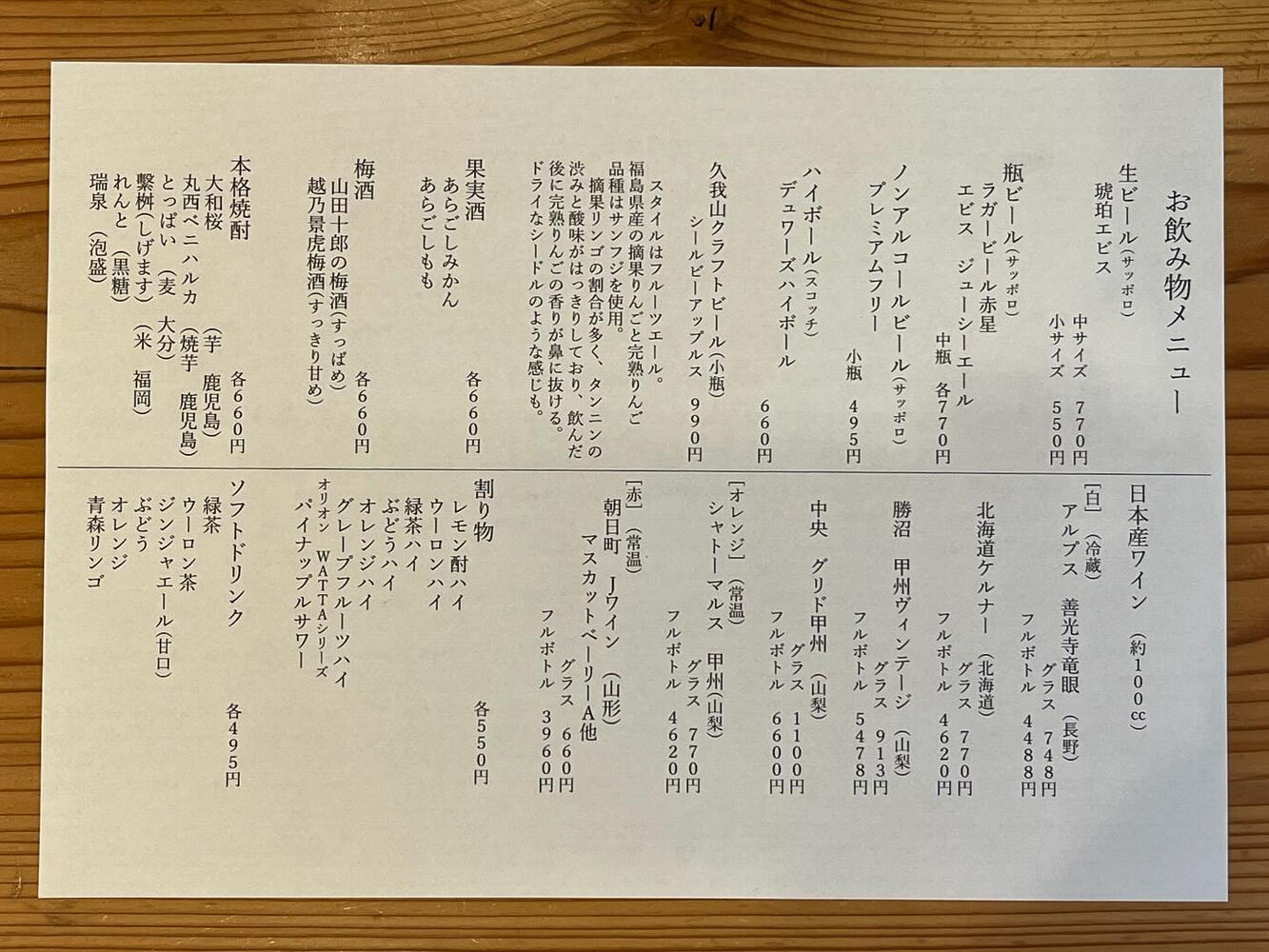 ブログ