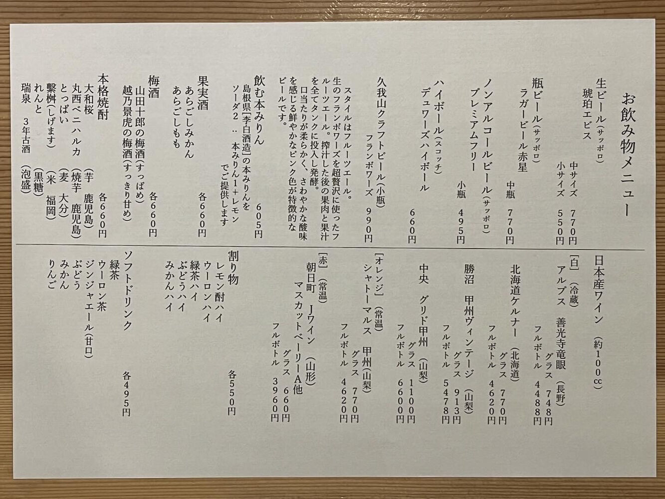 ブログ