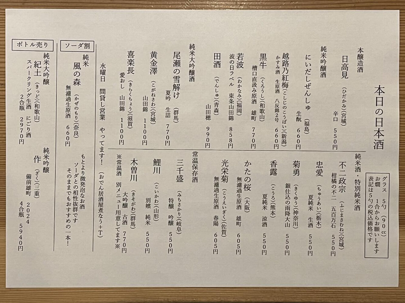 ブログ