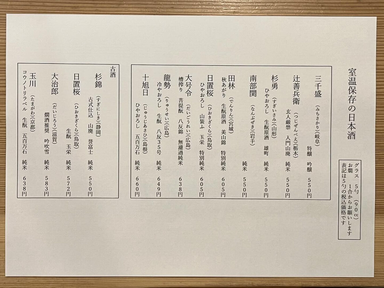 ブログ