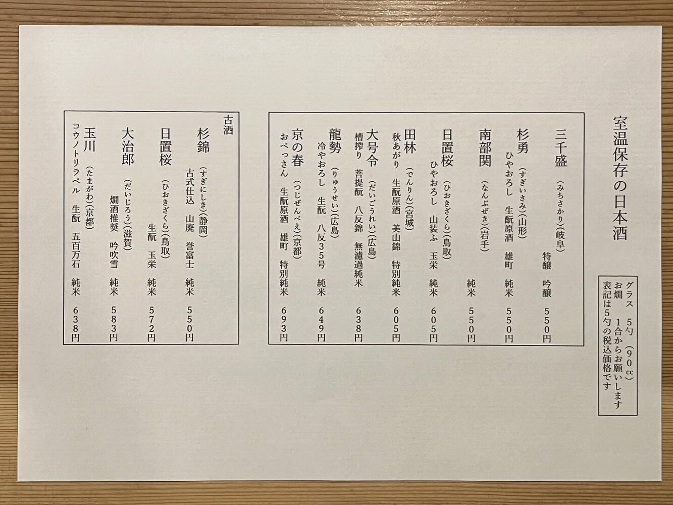 ブログ