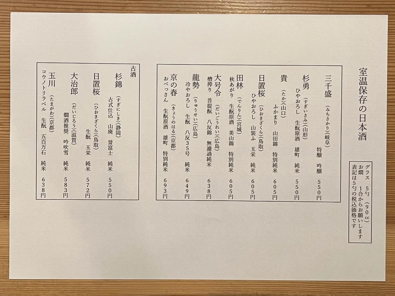 ブログ