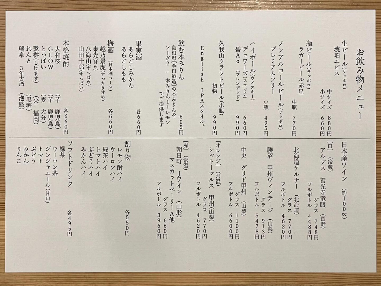 ブログ