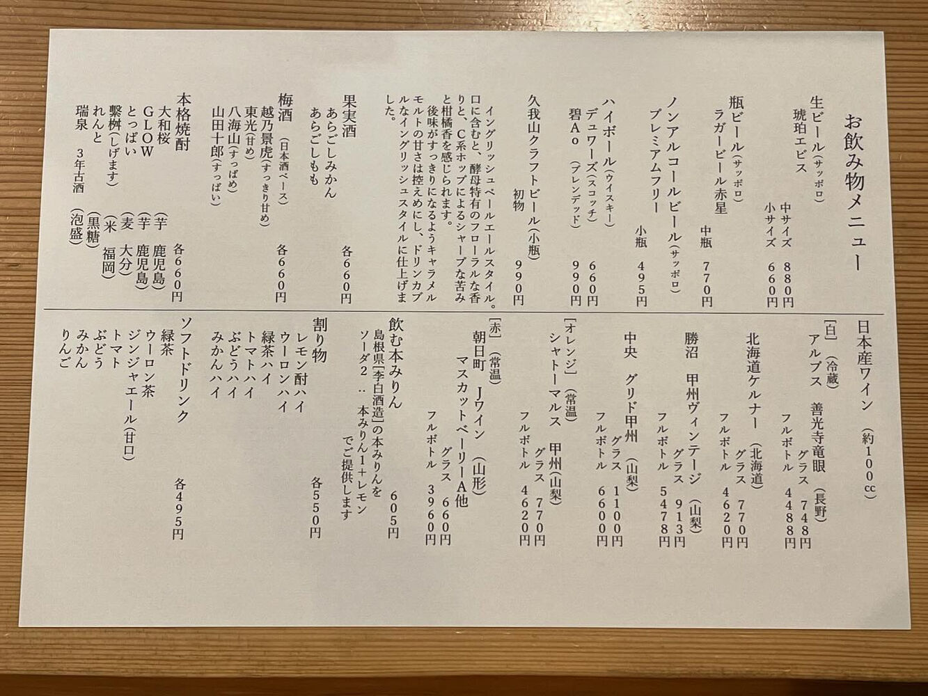 ブログ