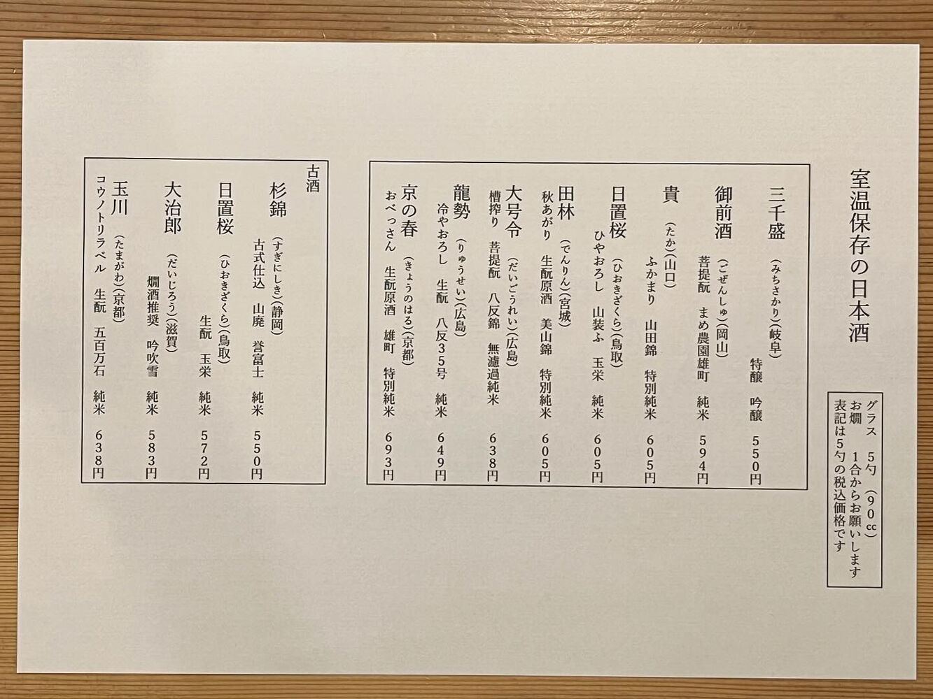 ブログ