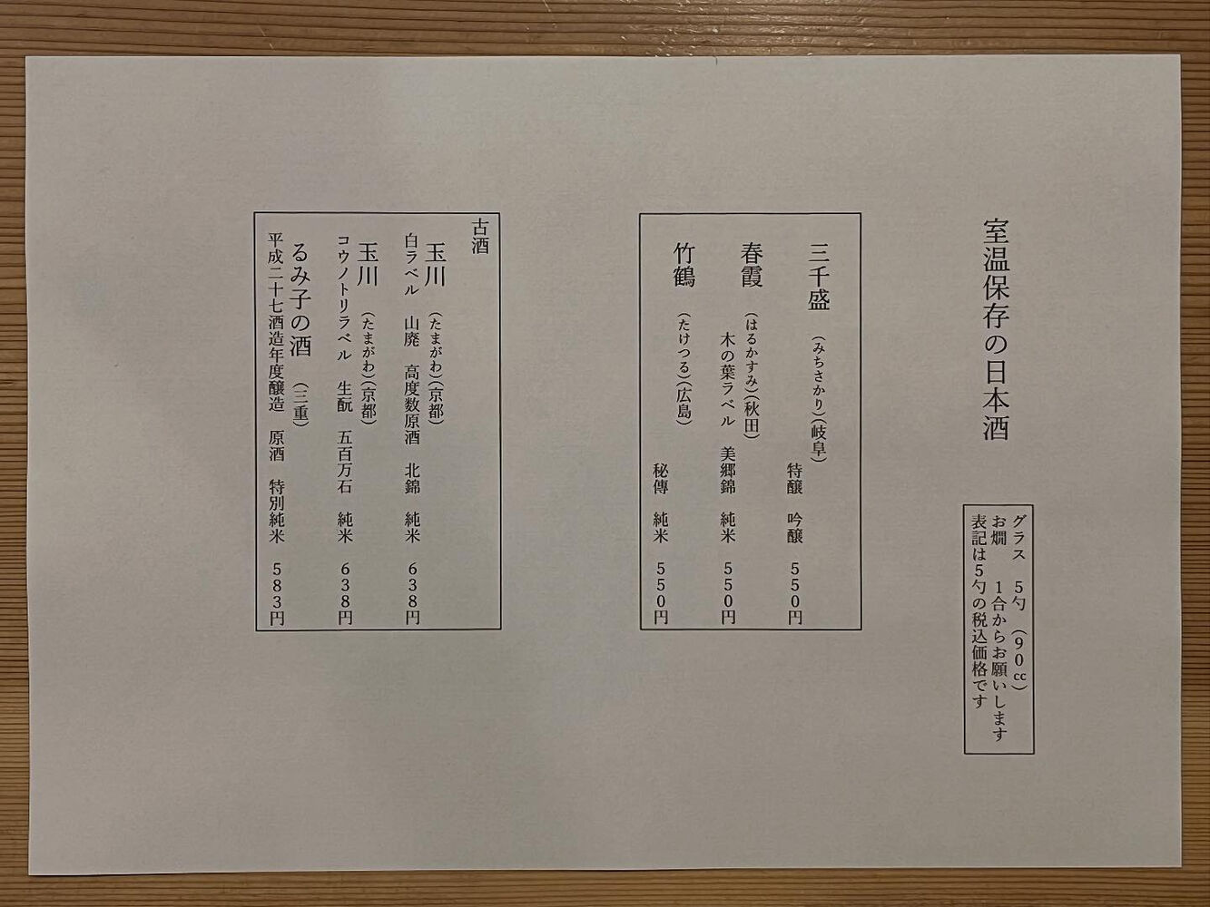 ブログ