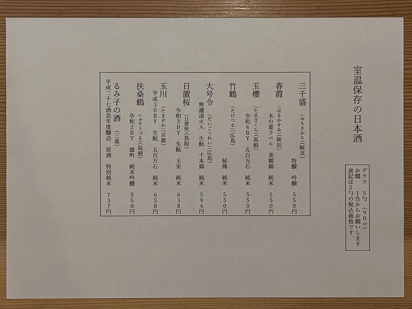ブログ
