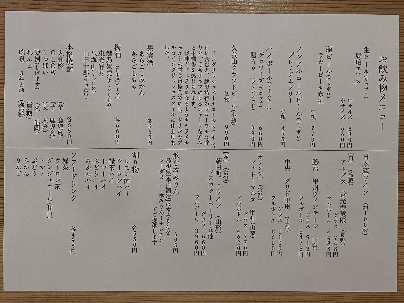 ブログ