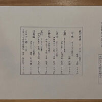 ブログ