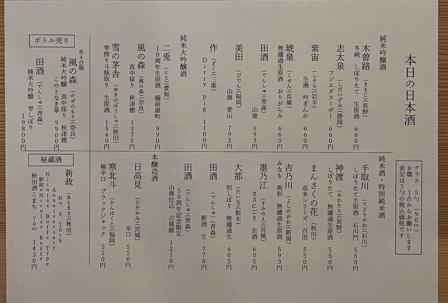 ブログ