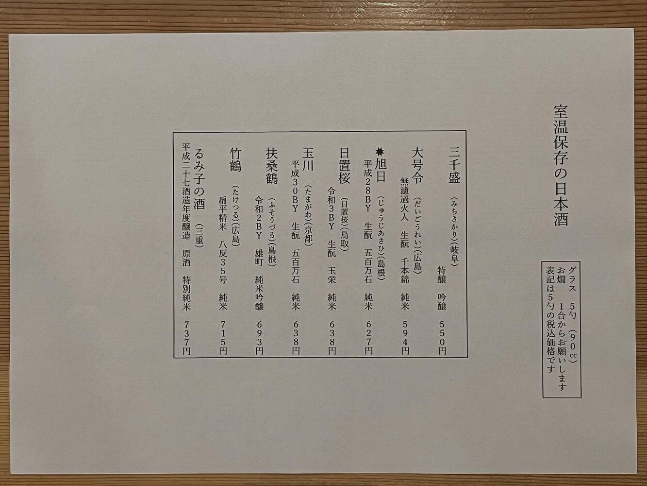 ブログ