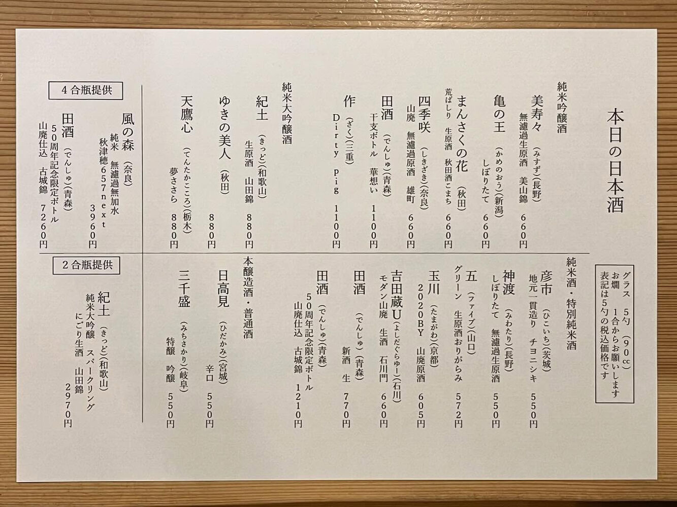 ブログ