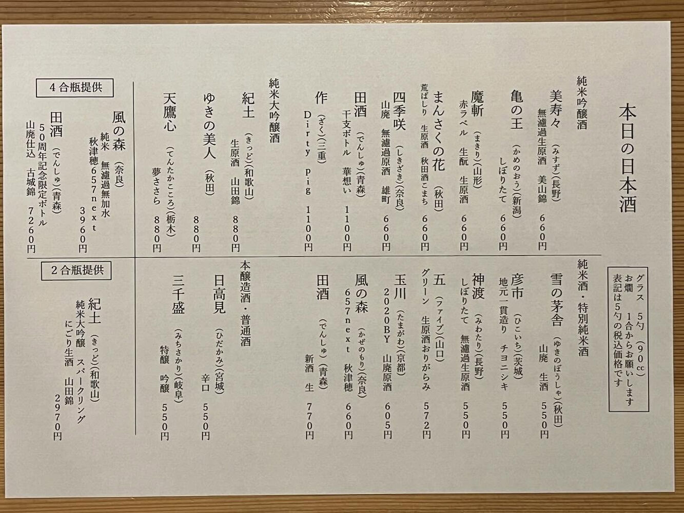 ブログ