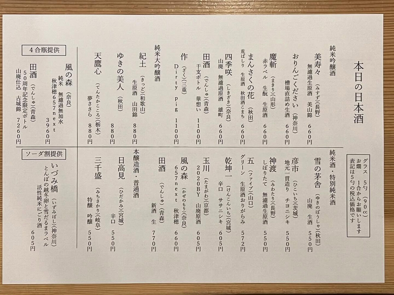 ブログ
