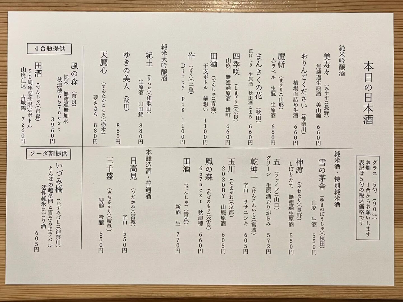 ブログ