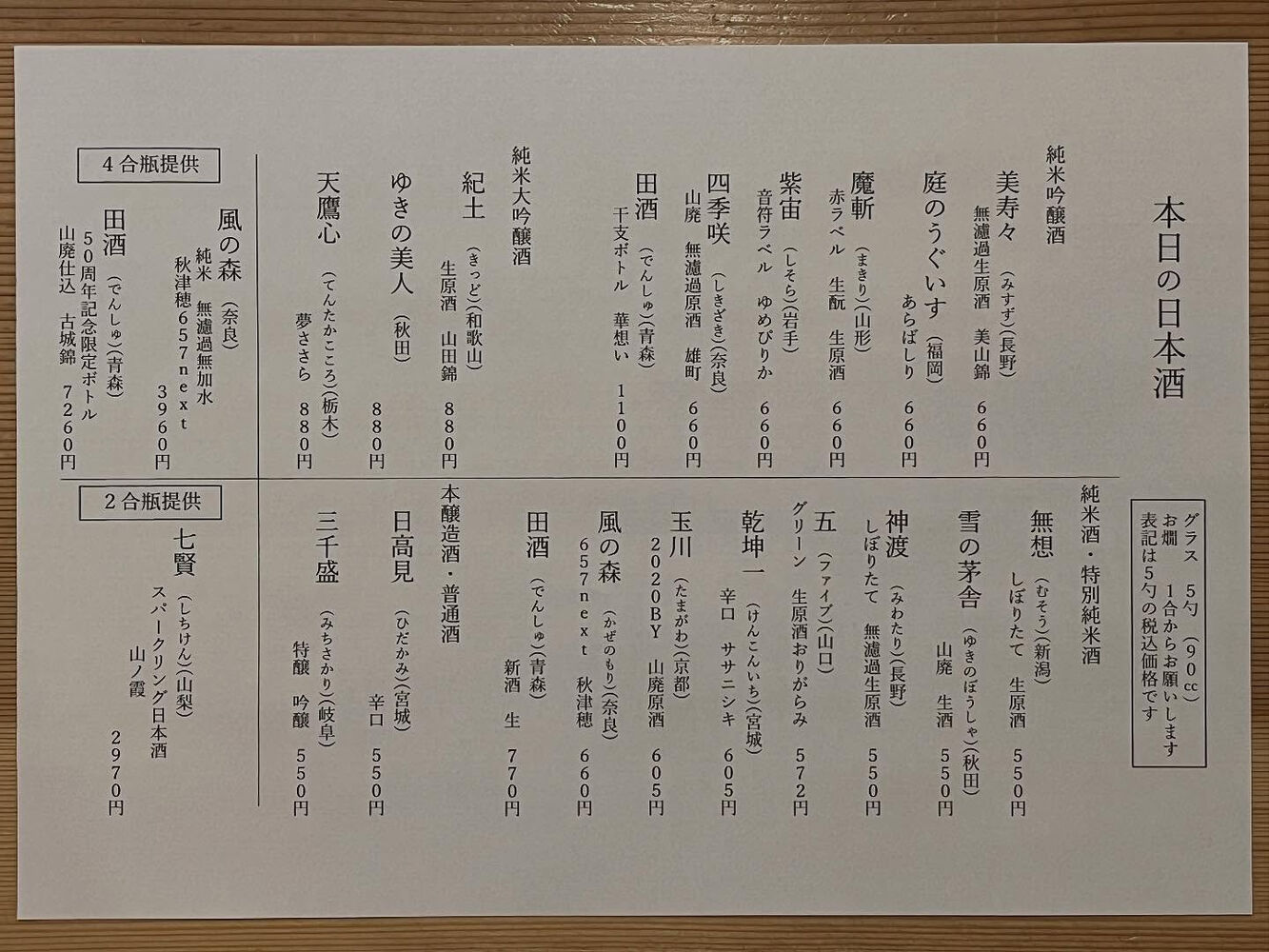 ブログ