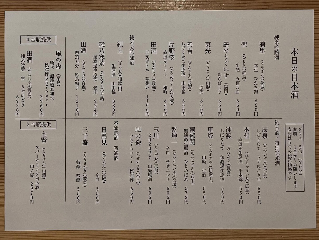 ブログ