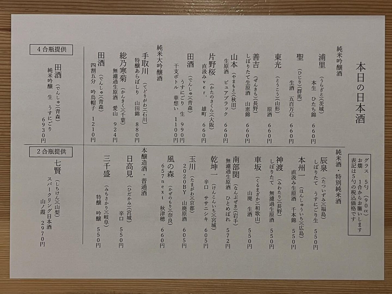 ブログ