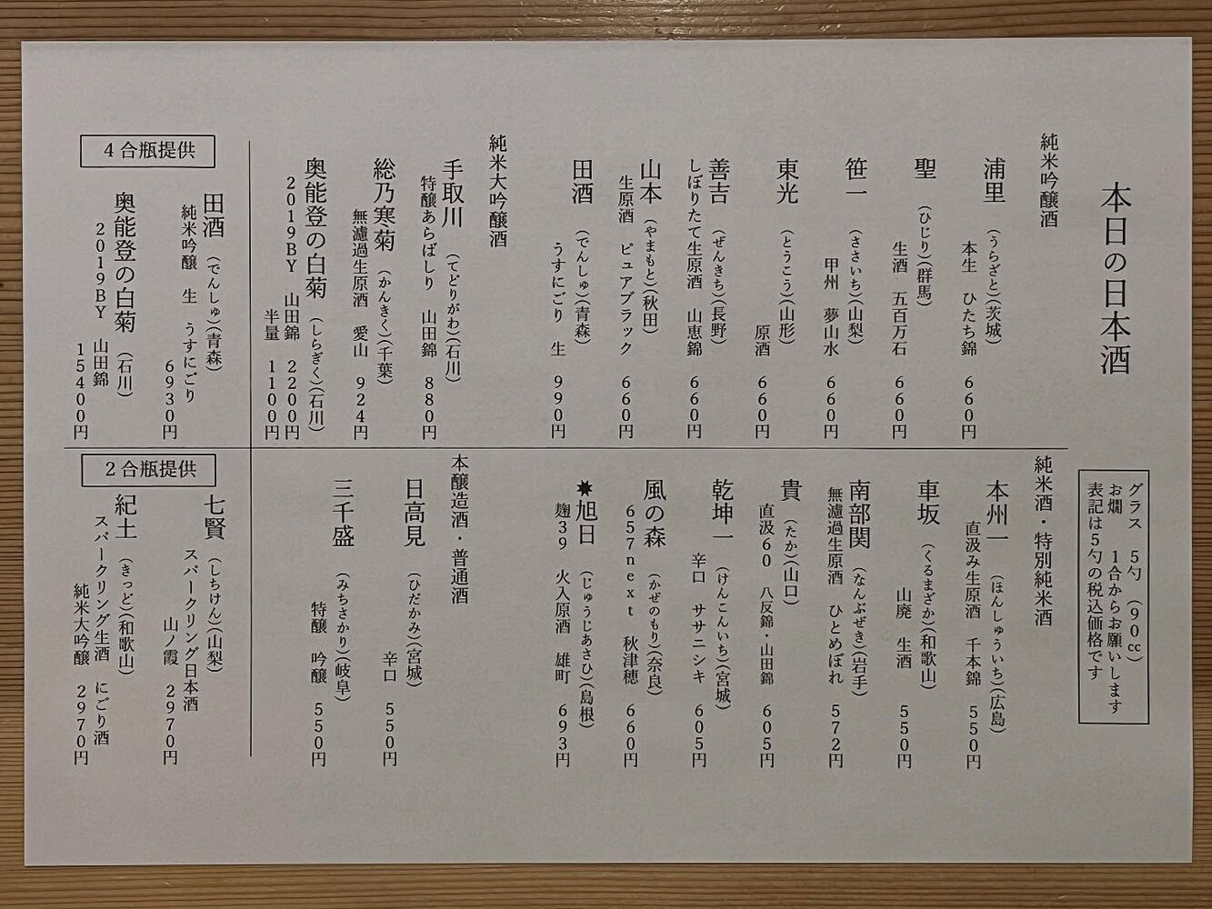 ブログ