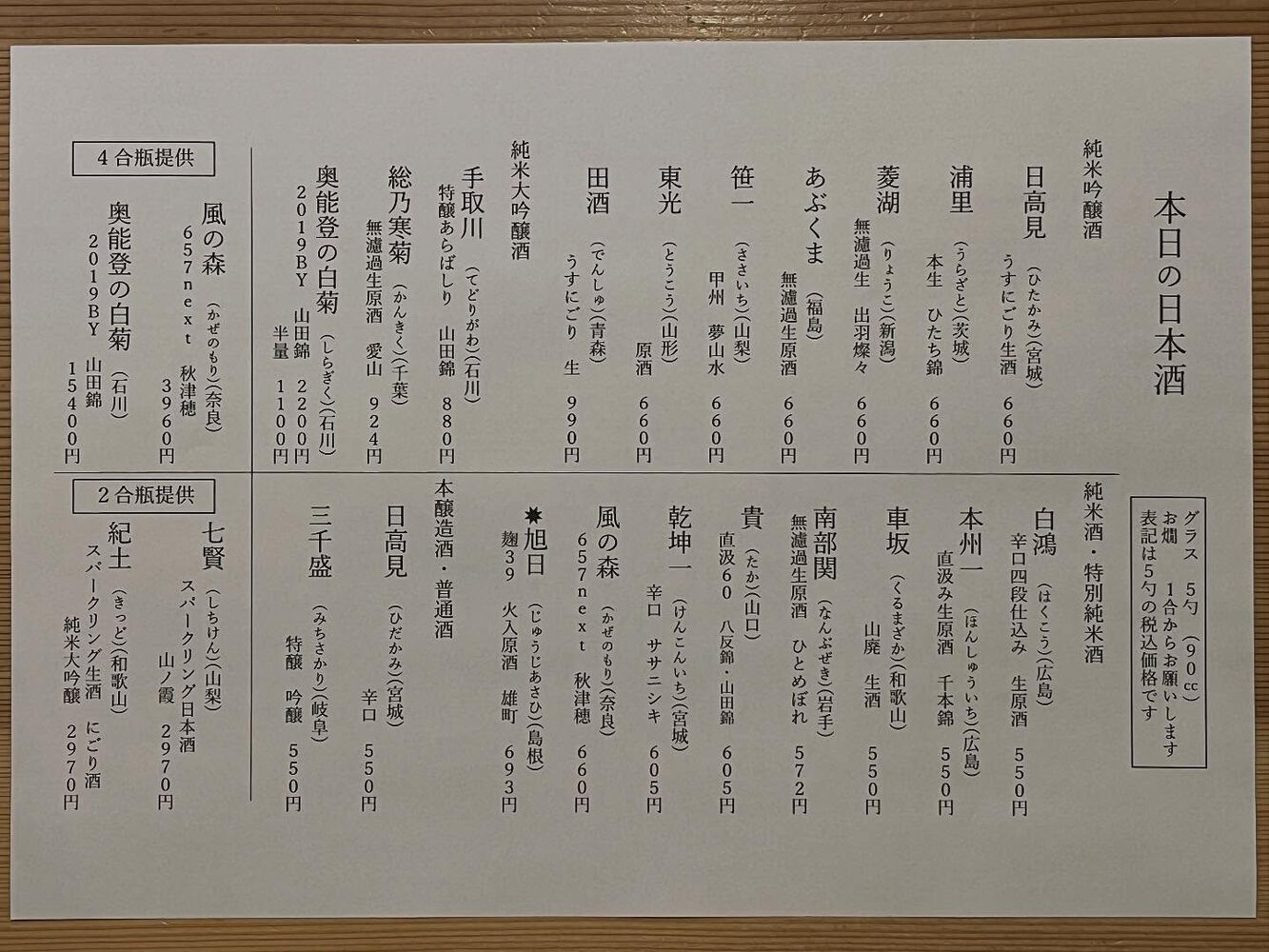 ブログ