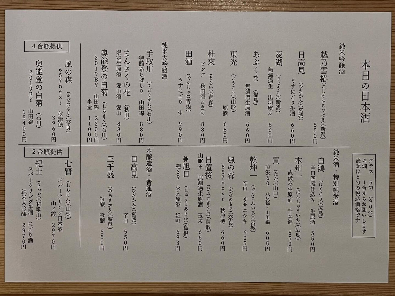 ブログ