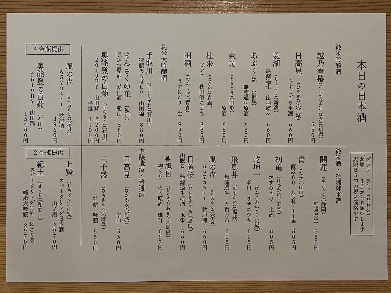 ブログ