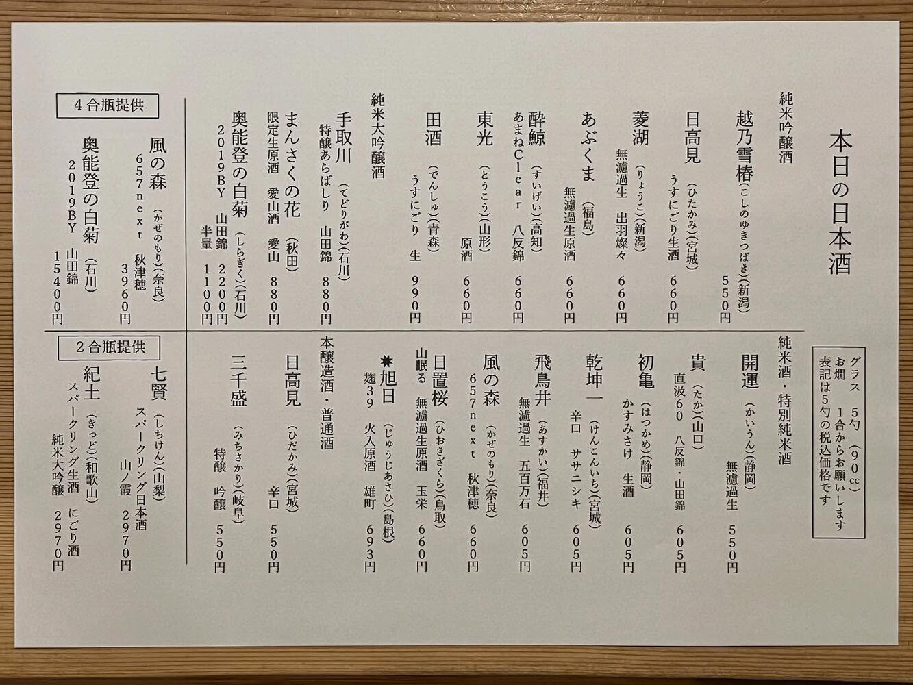 ブログ