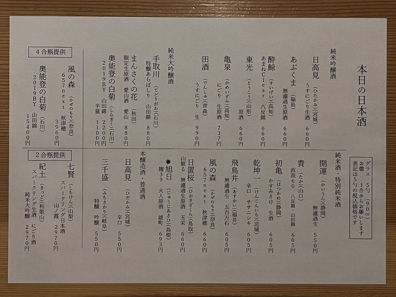 ブログ