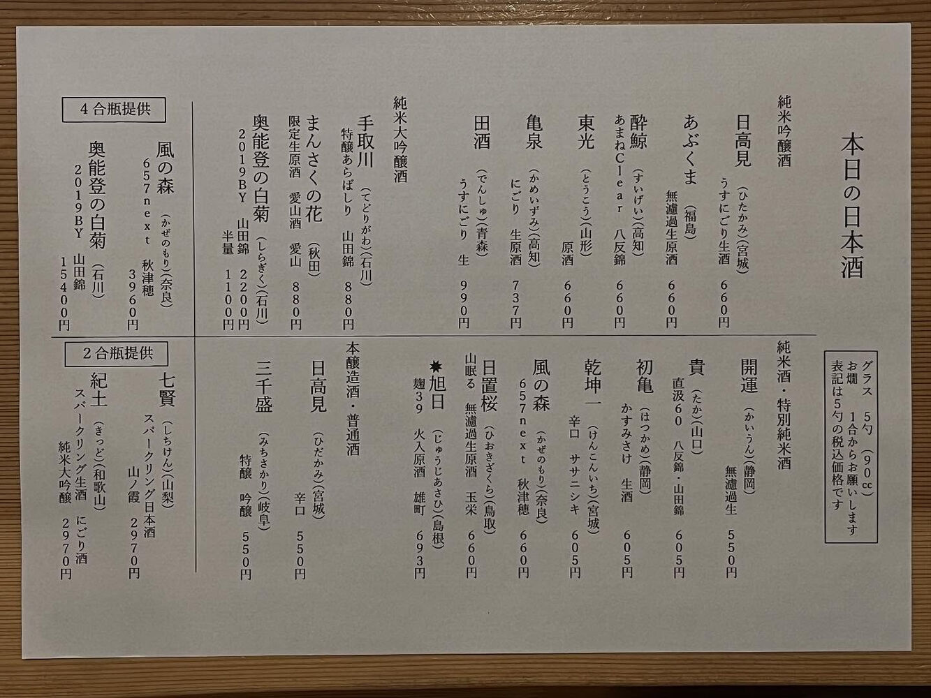 ブログ