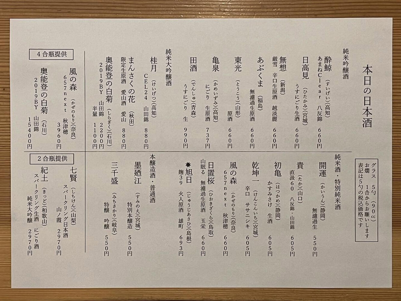 ブログ