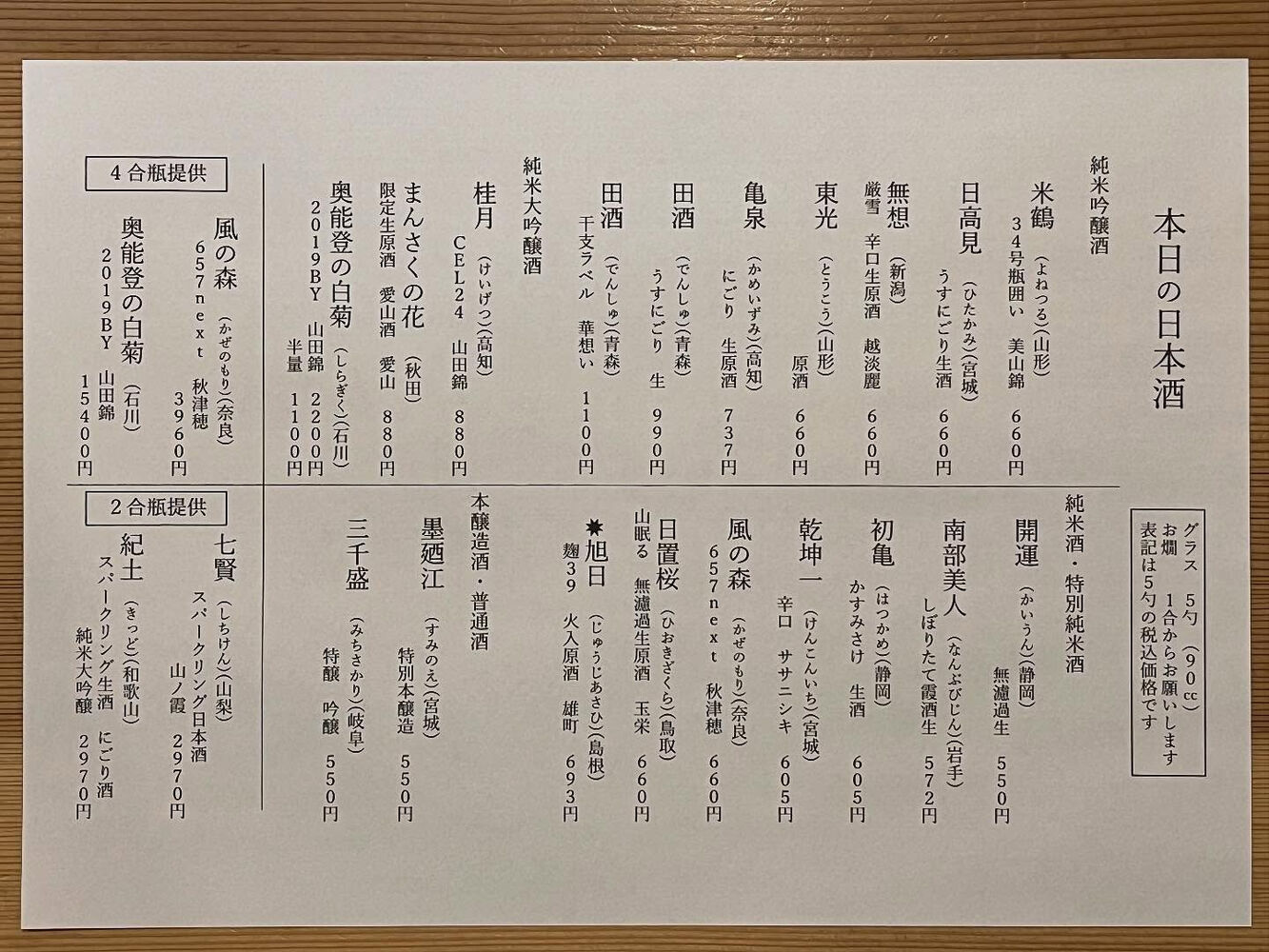 ブログ